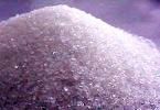 Lithium Citrate Manufacturers